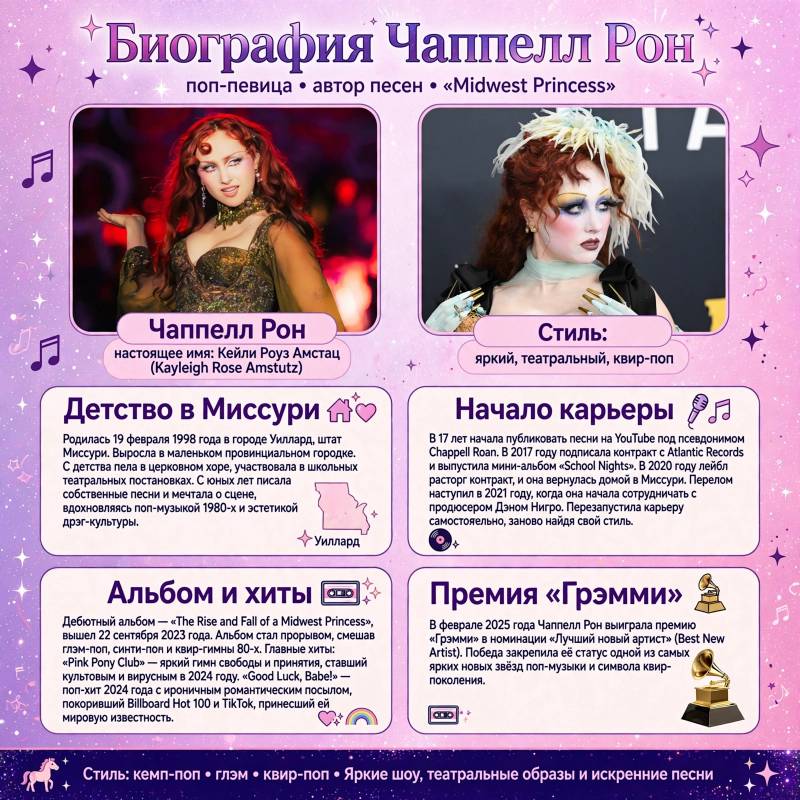 Чаппелл Рон: биография, главные хиты и путь к популярности