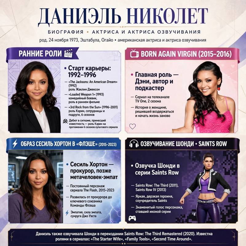 Даниэль Николет: от ранних ролей на телевидении до «Флэша»