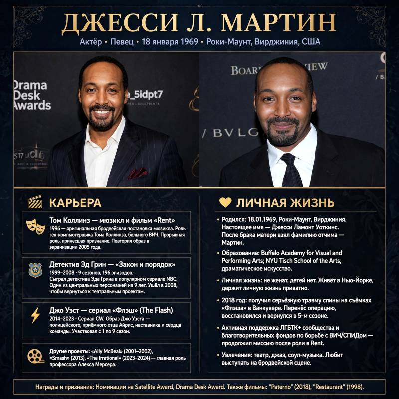 Джесси Л. Мартин: фильмы, личная жизнь и путь от «Rent» до «Флэша»