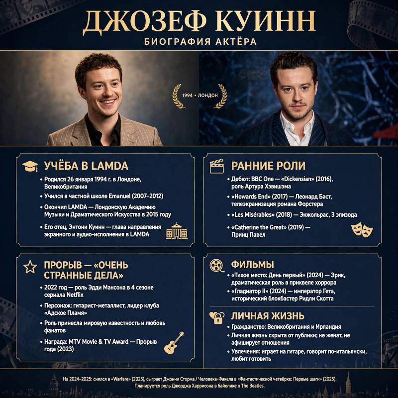 Джозеф Куинн: биография, личная жизнь и путь к мировой известности