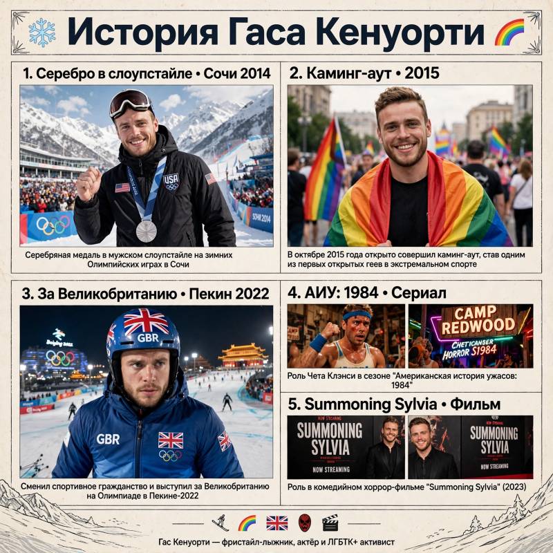 Гас Кенуорти: олимпийское серебро, каминг-аут и переход от лыж к кино