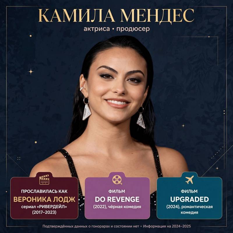 Камила Мендес: путь от «Ривердейла» к кино и что известно о её заработках