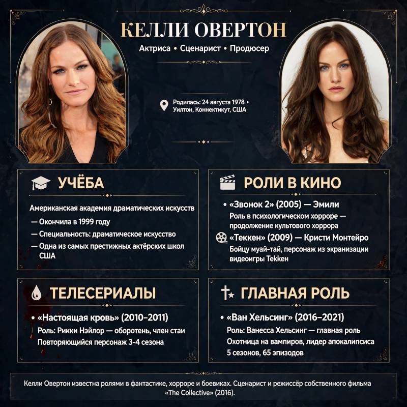 Келли Овертон: биография, главные роли и путь в кино