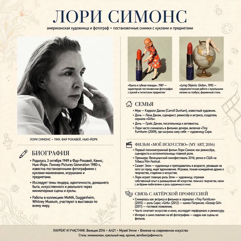 Лори Симонс: биография художницы, семья и путь к известности