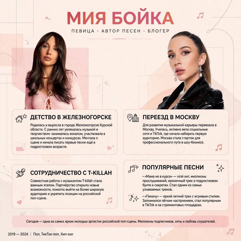 Мия Бойка: биография, песни и путь к популярности