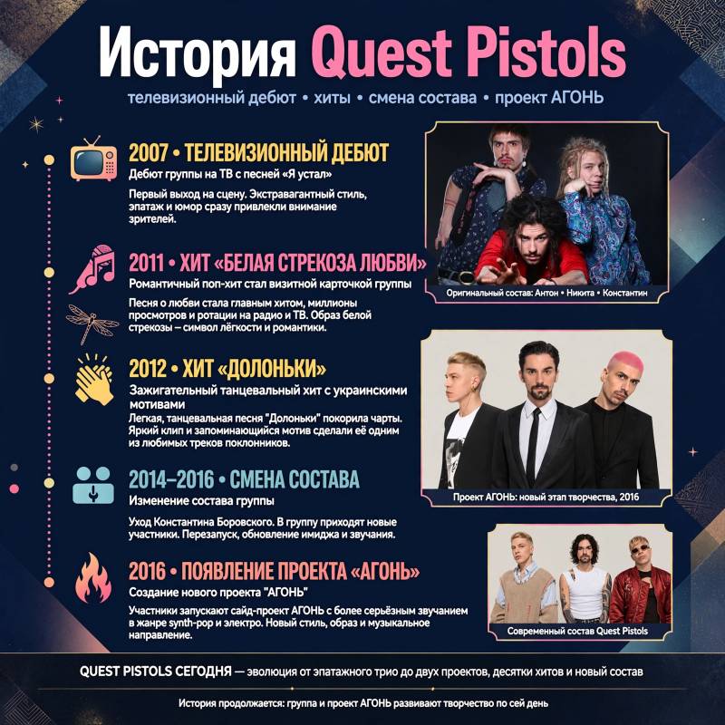 Quest Pistols: биография группы, главные хиты и путь к популярности
