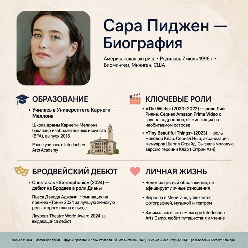 Сара Пиджен: биография, карьера и личная жизнь актрисы