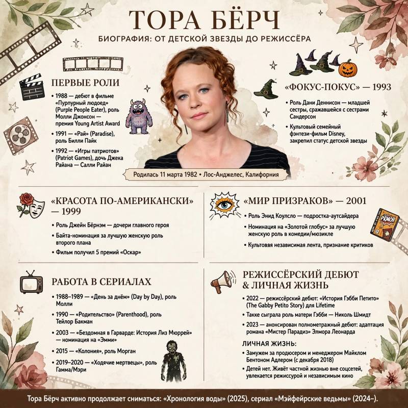 Тора Бёрч: биография, личная жизнь и карьерный взлёт актрисы