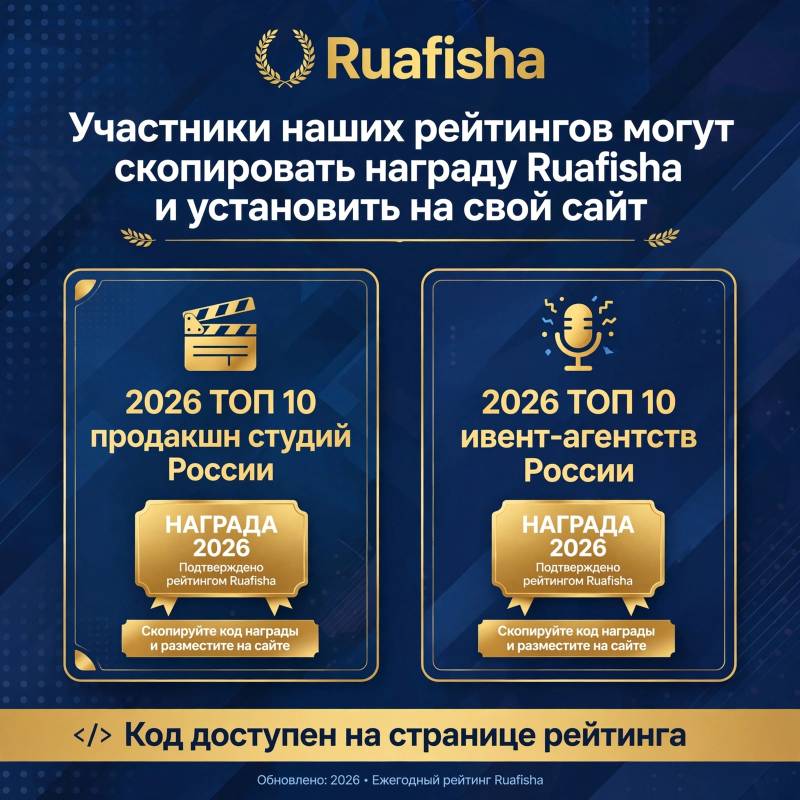 Участники рейтингов RUAFISHA могут установить награду на свой сайт