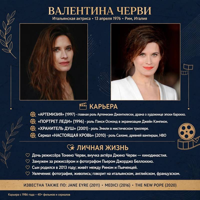 Валентина Черви: фильмы, личная жизнь и ключевые этапы карьеры