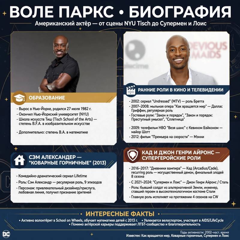 Воле Паркс: биография, главные роли и путь в кино